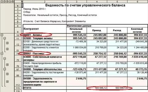 Управление балансом