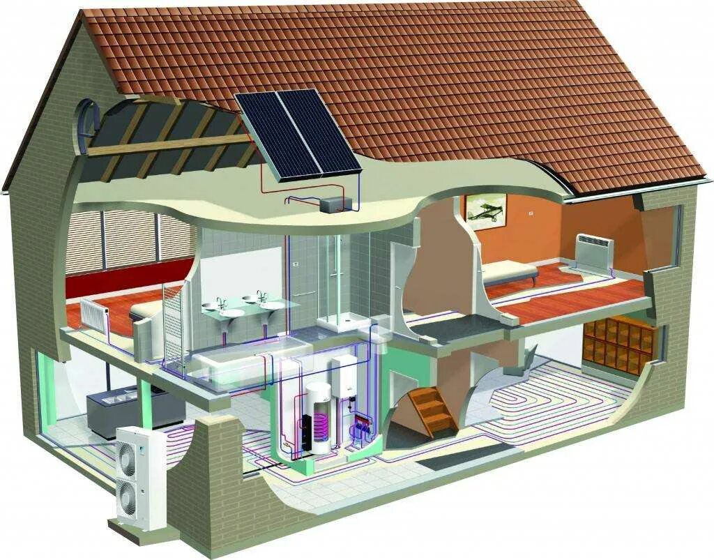 Какое отопление экономичней. Вентиляция в частном доме. Дом вразрез. Энергоэффективный дом разрез. Воздушное отопление частного дома.