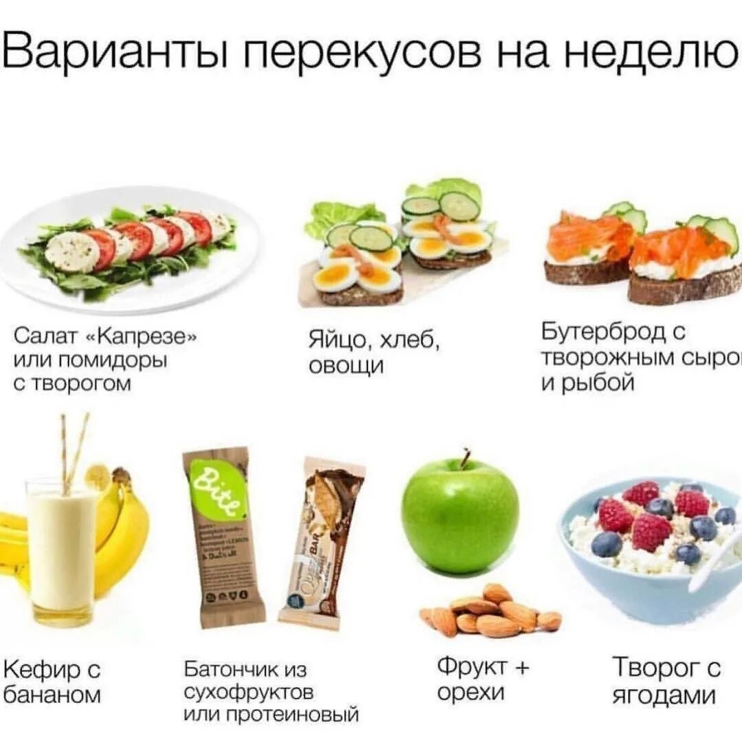 Что полезно кушать