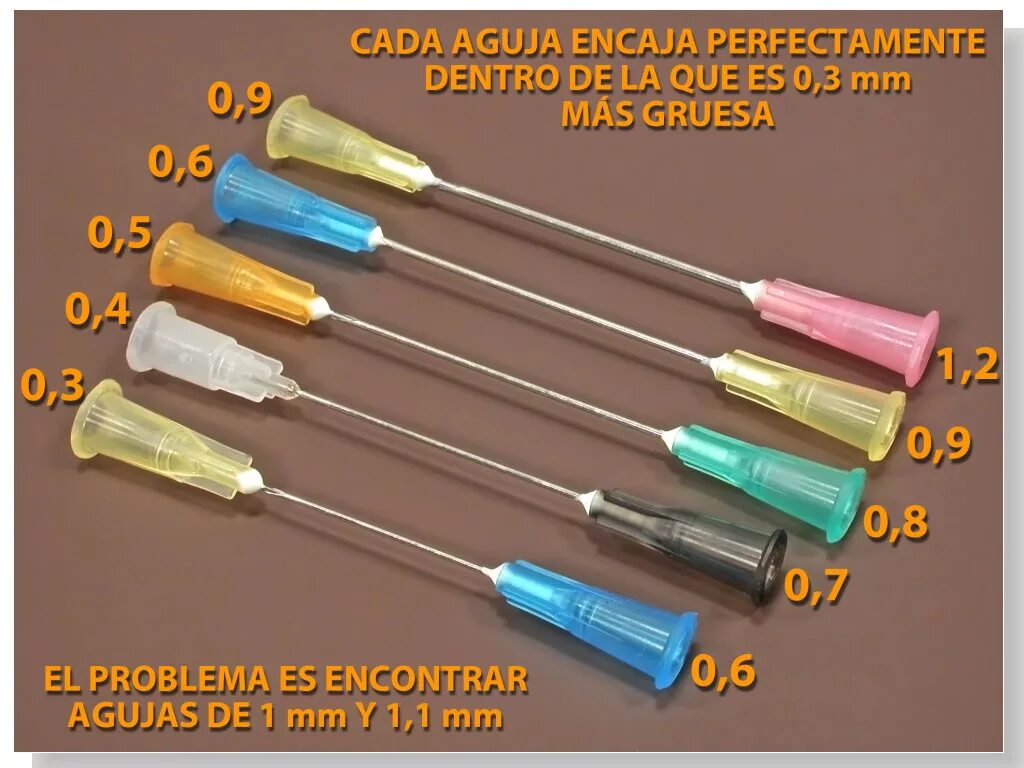 Инъекционная игла длиной 15 мм и сечение. Диаметр иглы для шприцов 2 мл. Диаметр иглы для шприцов 2 мл и 5 мл. Диаметр игл для шприцев. Размер иглы для шприца 1 мл.