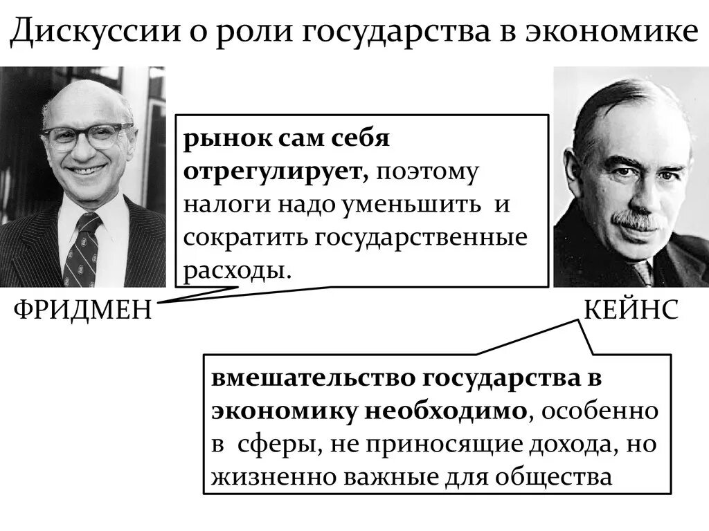 Государственное вмешательство в экономику. Высказывания о рыночной экономике. Фразы про экономику. Цитаты про экономику. Жизнь по мнению страны