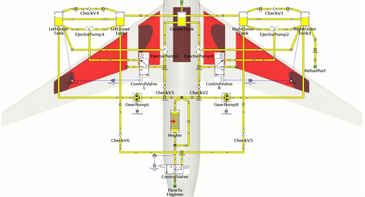 Расположение топливных баков. Гидравлическая система самолета SSJ 100. Топливная система Суперджет 100 схема. Топливная система самолета-320. Топливные баки а320.