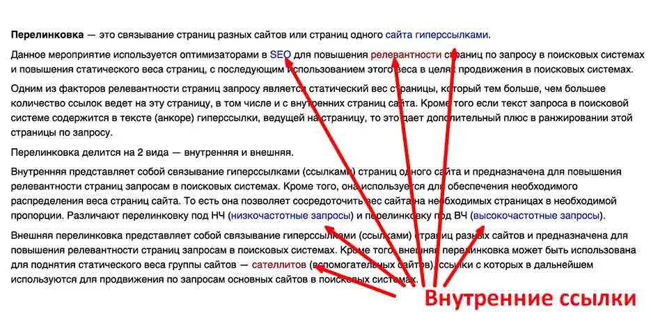 Ссылки на текущую страницу. Внутренние ссылки на сайте. Внутренняя перелинковка сайта. Внутренние ссылки в тексте. Перелинковка страниц.