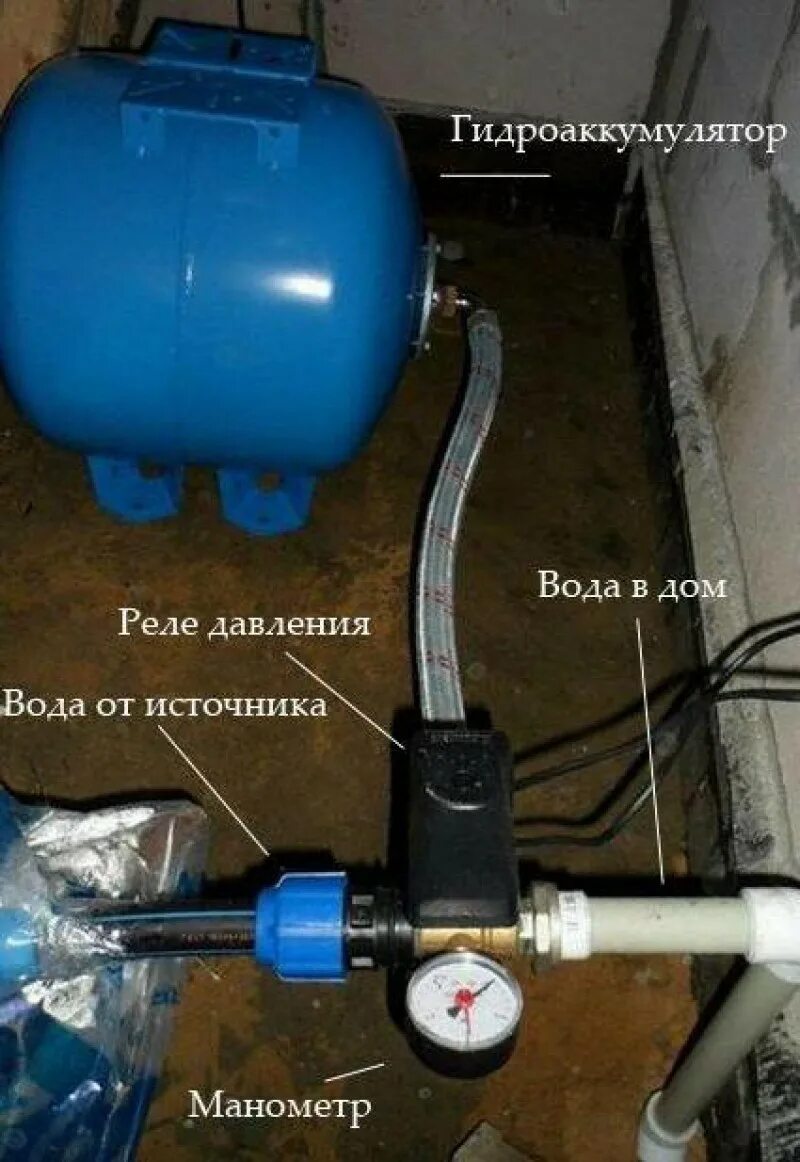 Реле давления для гидроаккумулятора - Какое реле давления лучше для гидроаккумул