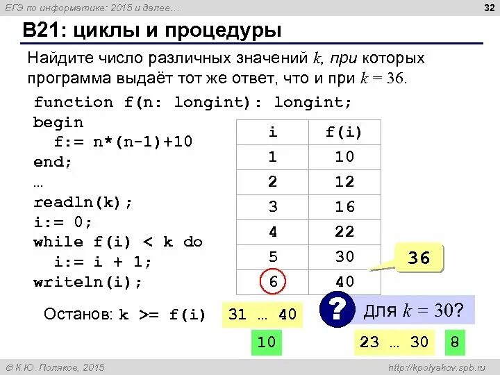 Огэ информатика задания варианты. Огэ информатика задания варианты