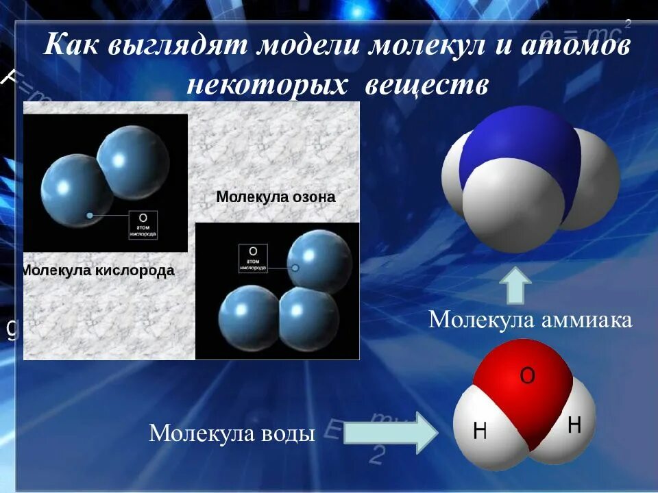 Строение вещества молекулы. Строение вещества молекулы и атомы. Строение атомов и молекул. Структура молекулы и атома. Молекулярная химия 10 класс