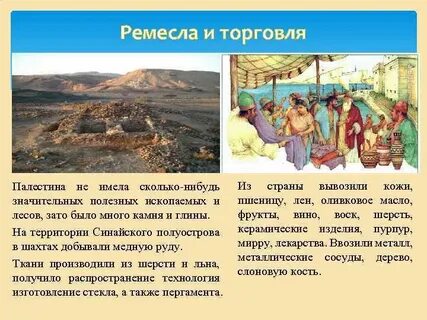 Древняя палестина жители