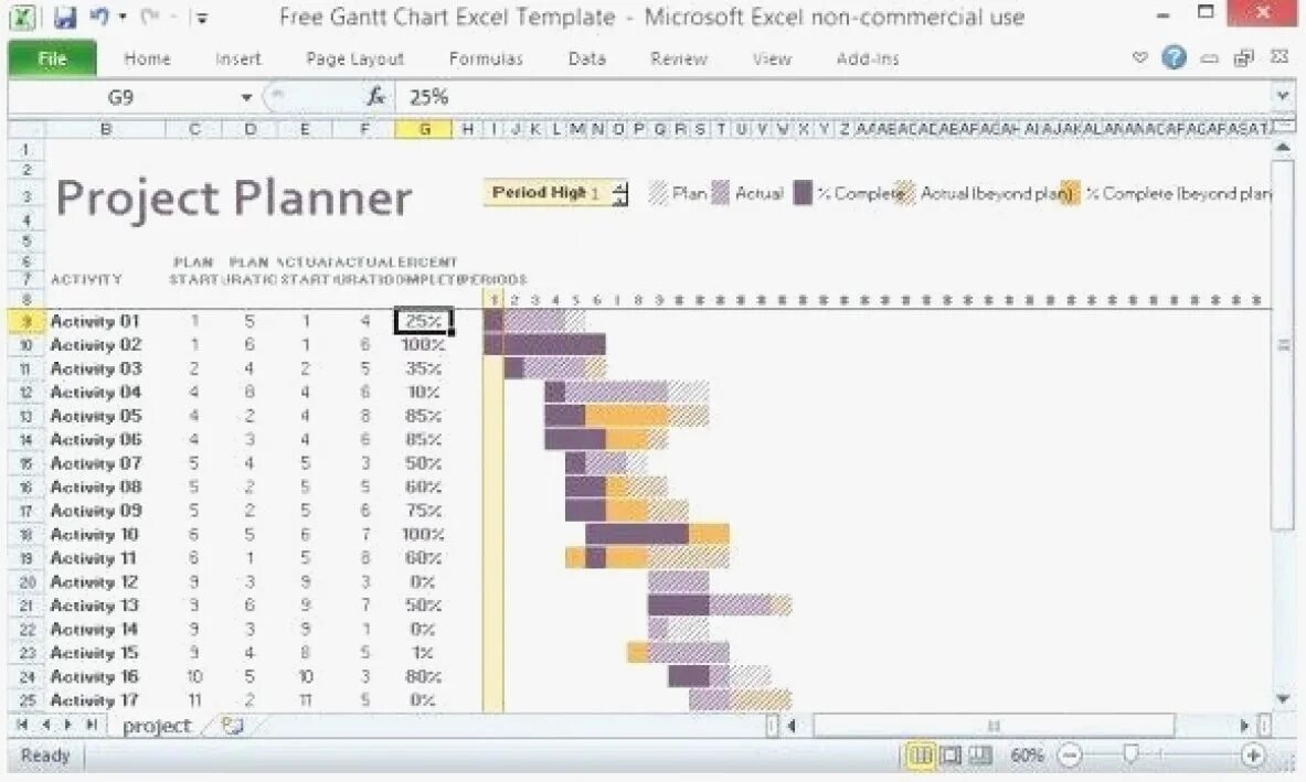 Gantt excel