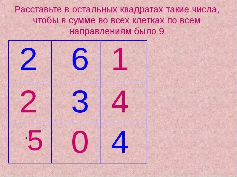 1 9 квадрат какого числа. Математический квадрат. Цифры в квадрате. Цифры в квадратиках. Числовые квадраты заполни пустые клетки.