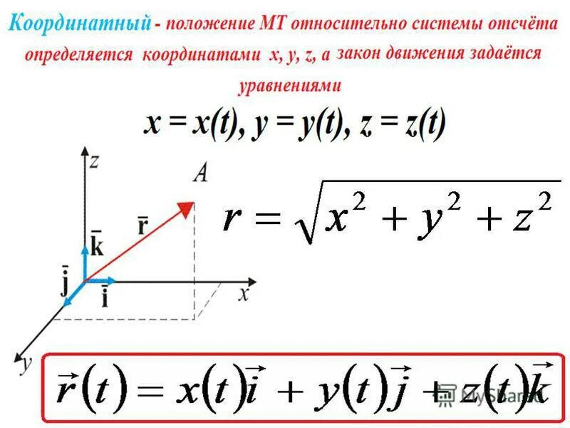координатный закон движения
