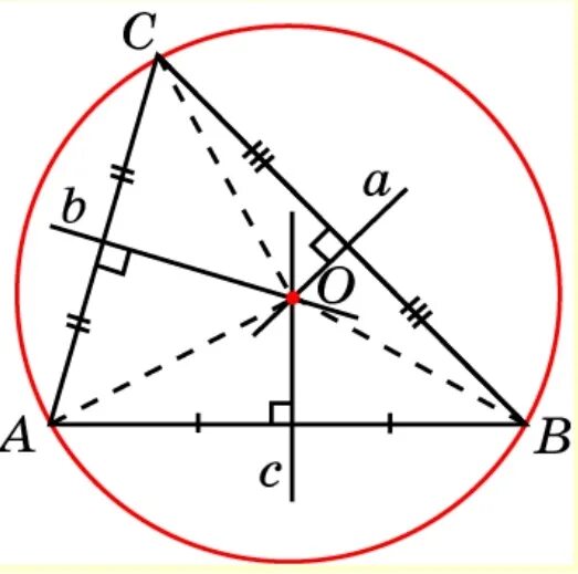 Точка пересечения серединных перпендикуляров треугольника. Точка пересечения серединных перпендикуляров треугольника центр. Серединный перпендикуляр в остроугольном треугольнике. Пересечение серединных перпендикуляров в треугольнике. Серединные перпендикуляры остроугольного треугольника
