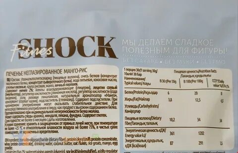 Калорийность белка