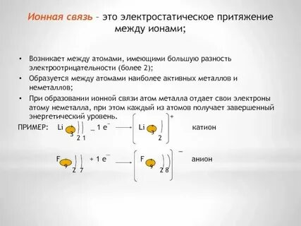 Связь образуется между атомами металлов