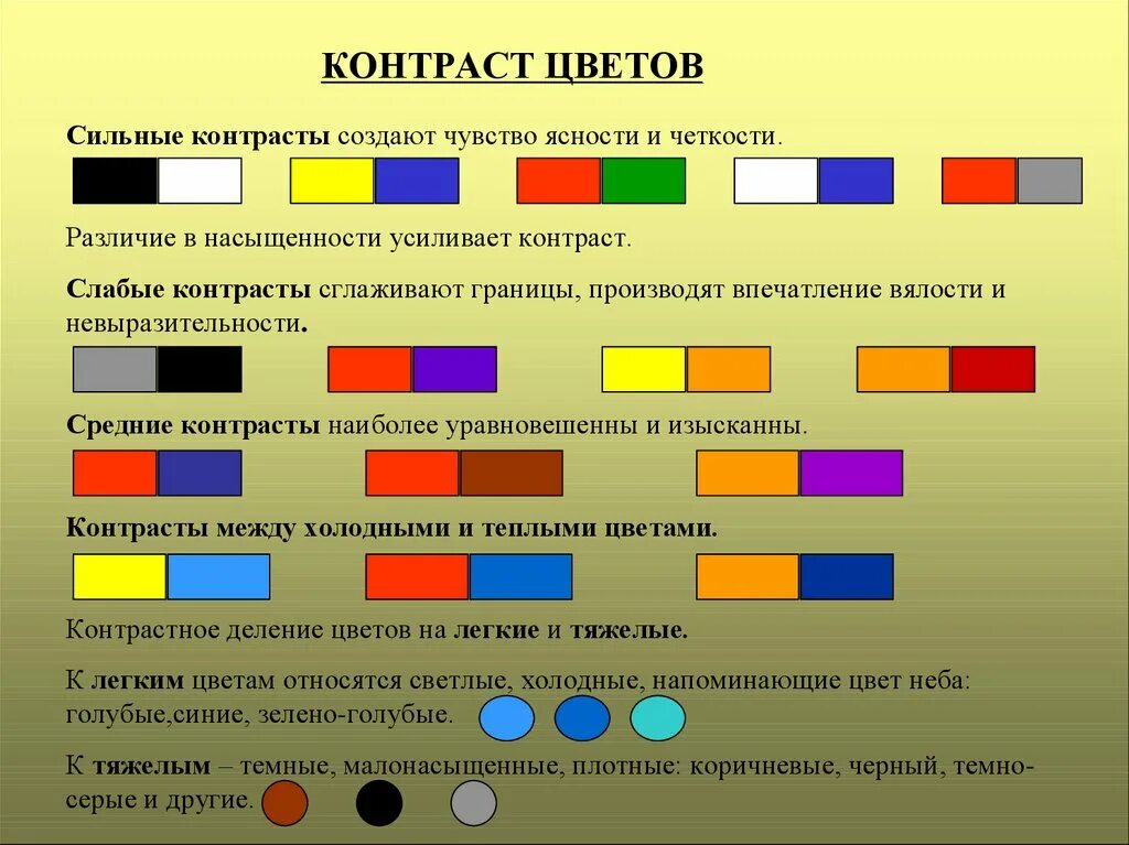 Цвета предложения. Контрастные цвета. контрастные цветацвета. контрастные цвета примеры. контраст цветов таблица.