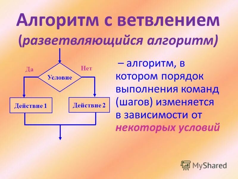 Алгоритм ветвления предусматривает. Алгоритм с ветвлением.