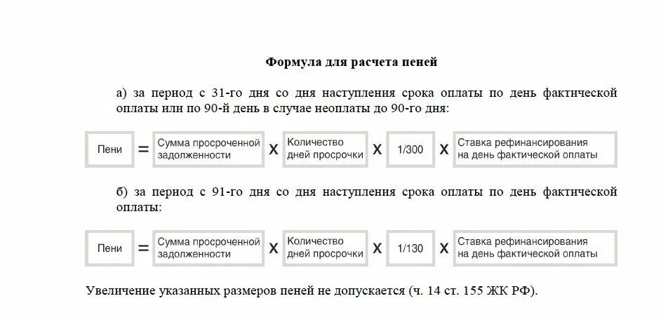 Формула расчета пени. Формула расчета неустойки. Формула расчетов Пиней. Формула неустойки за просрочку. Калькулятор пеню по ставке рефинансирования