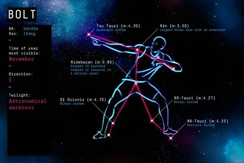 Дэг с 15 по 17 ноября