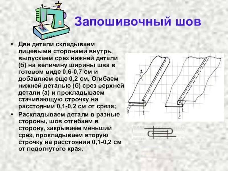 Бельевой запошивочный шов схема. Соединительные швы запошивочный шов. Инструкционная карта запошивочный шов. Запошивочный шов технология 6 класс. Лицевая сторона детали