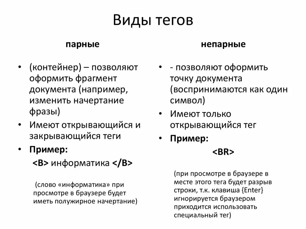 Теги в битрикс 24. Теги в телефоне что это такое. Теги в битрикс 24. Создать задачу в битрикс 24. Теги html.
