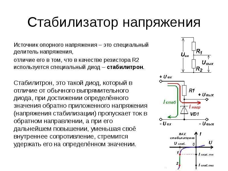 Стабилизатор постоянного напряжения принцип работы. Как работает стабилитрон в схеме стабилизатора. Стабилизатор напряжения параметры стабили. Стабилизатор напряжения схема и принцип. Диод источник тока