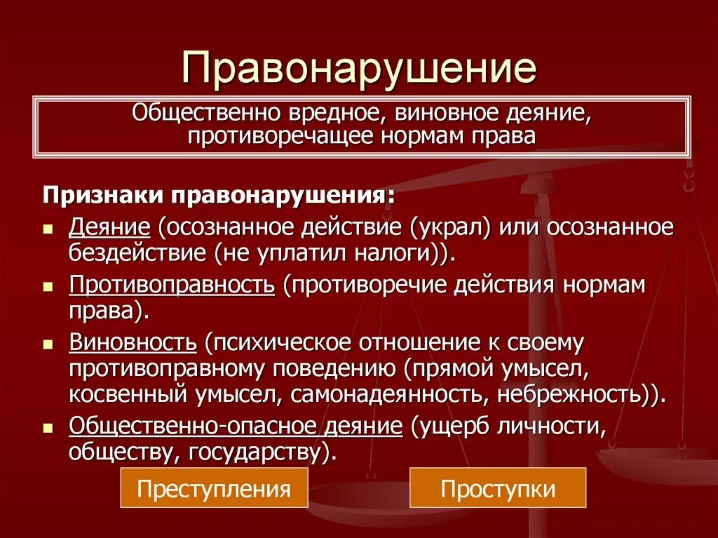Признаки правонарушения. Правонарушение это. Правонарушение и его признаки. Признаки правонарушения деяние
