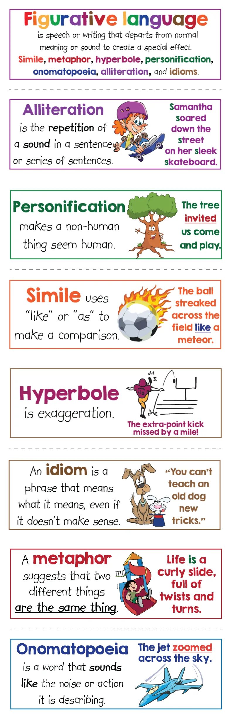 Fill in the phrase figurative speech. Figurative language. metaphor is. figurative speech предложение. similes in english.