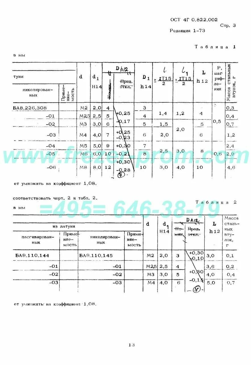 Ост го. Втулки ост 4г0.822.002-73. шайба металлическая кс8.942.006 ост 4го.010.016. рифт нормальный ост4 го.010.028. ост4го.822.002-16 развальцовочные.
