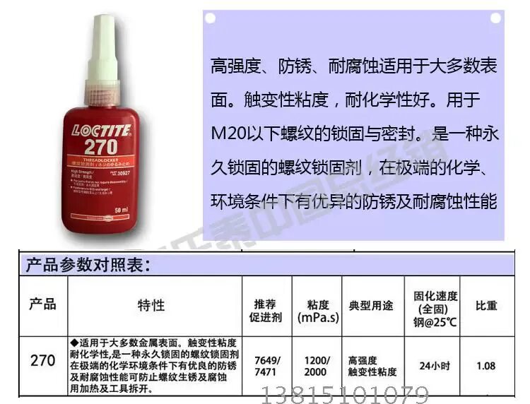 Фиксатор loctite 222. Локтайт 243. Состав с рекордной прочностью анаэробный клей loctite. Клей фиксатор loctite 648. Loctite 243 250мл.
