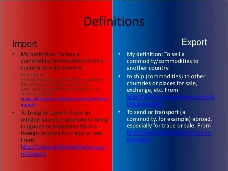 Import order. Export and Import Definition. Export Import example. Export Definition. Import and Export differences.