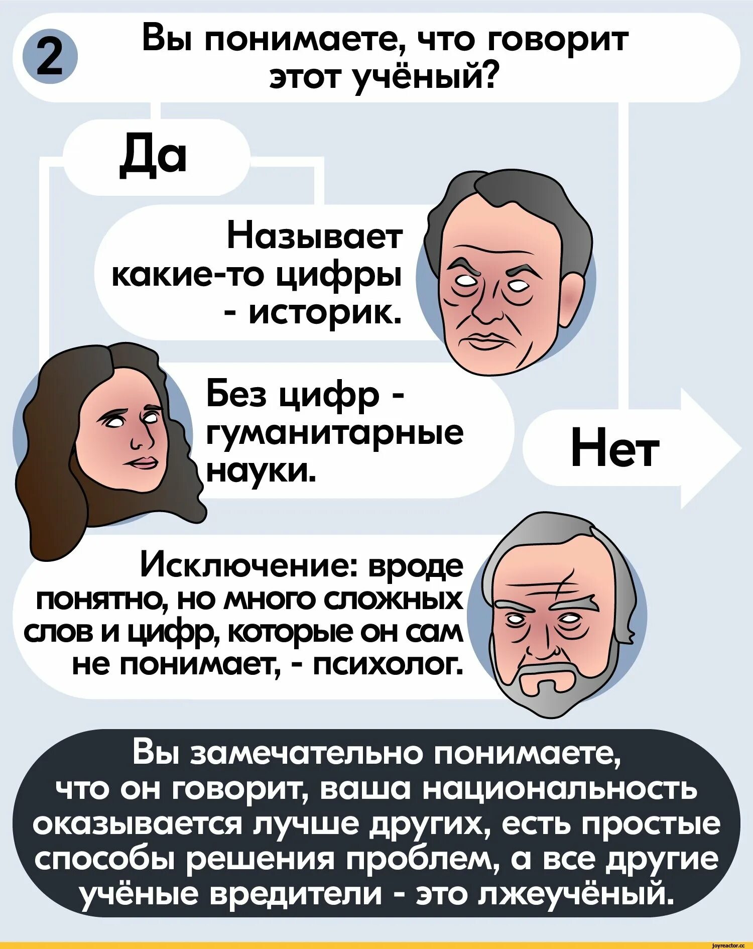 Многими сложными и в то