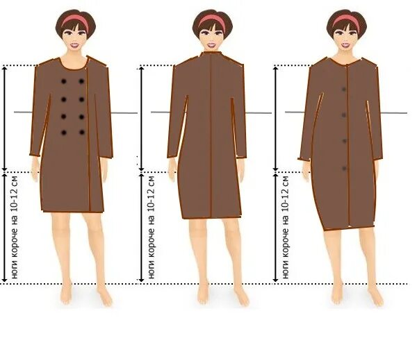 Пальто какой длины. Пальто женское для невысоких женщин. Пальто для невысоких женщин. Длина пальто для невысоких девушек. Пальто для невысоких девушек.