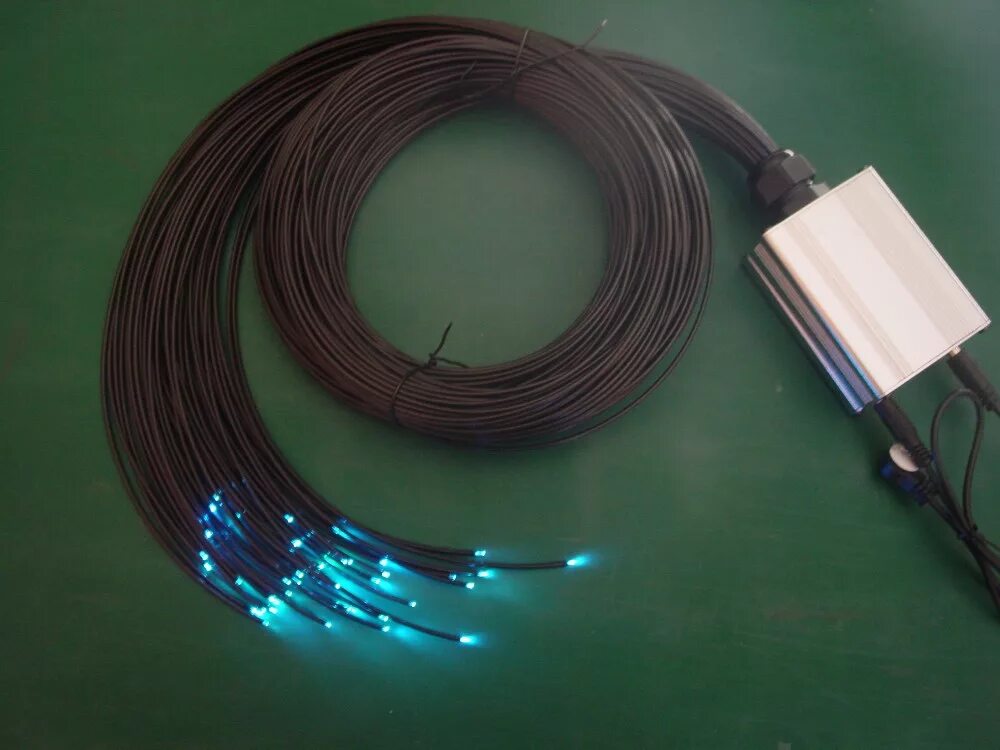 Световод оптический волновод. Fiber Optical (оптоволоконный световод) Dixion. Оптоволокно Qioptiq Laser Fiber 30mw. Кабели 2. оптоволокно (Fiber Optic).