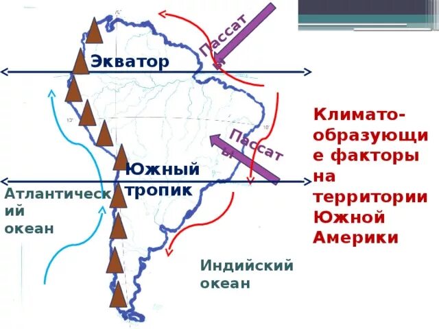 Холодные течения южной америки. Климатообразующие факторы Южной Америки на карте. Климатообразующие факторы Южной Америки 7. Климатообразующие факторы Южной Америки. Климатообр факторы Южная Америка.