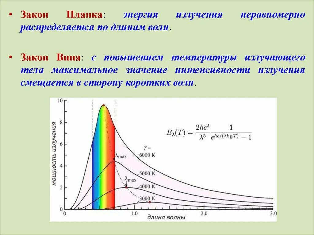 Энергия с повышением температуры