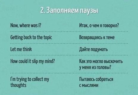 Современные выражения на английском