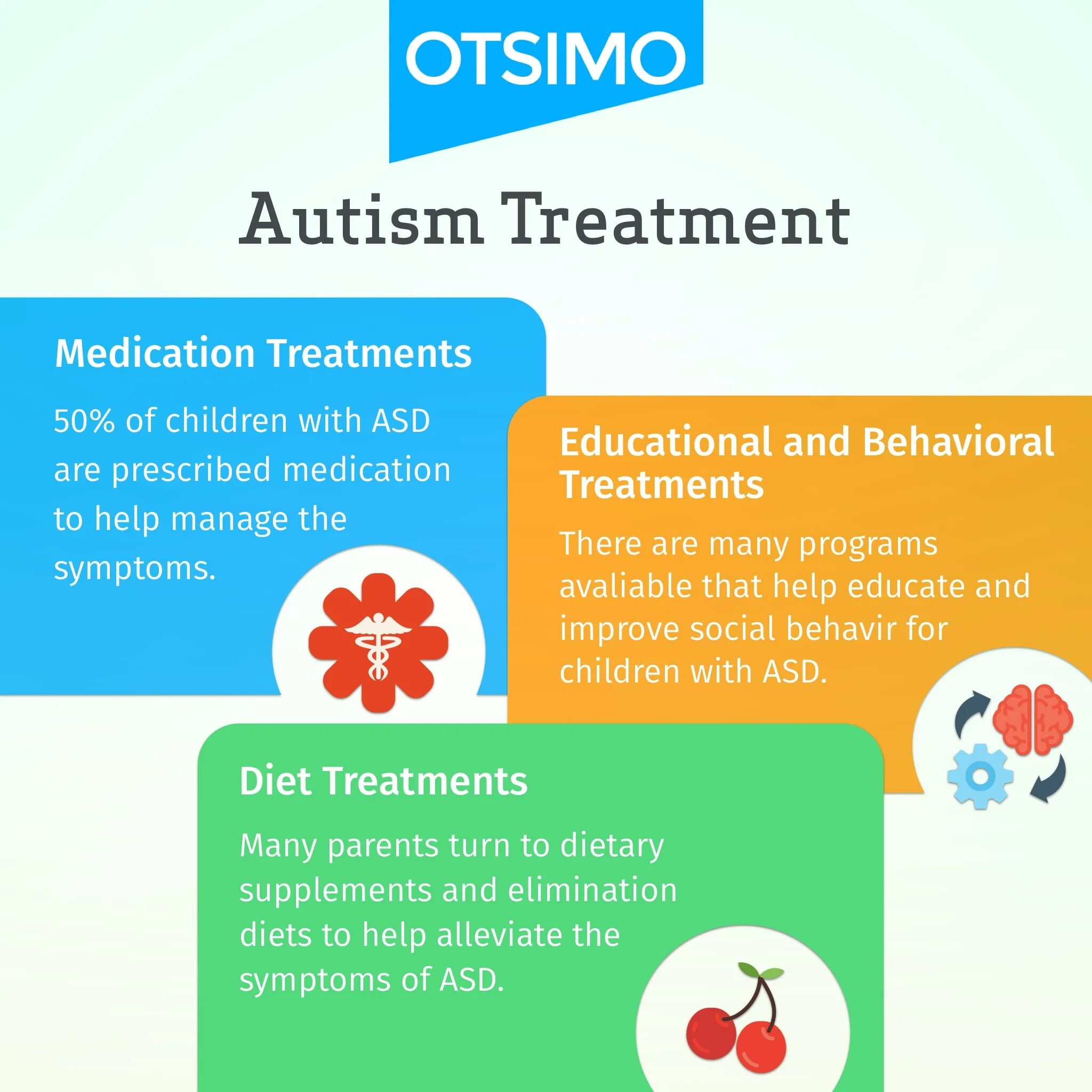 Treatment methods. Causes of Autism. Autism treatment Art terapia. Autism treatment animal terapia. Treatment method