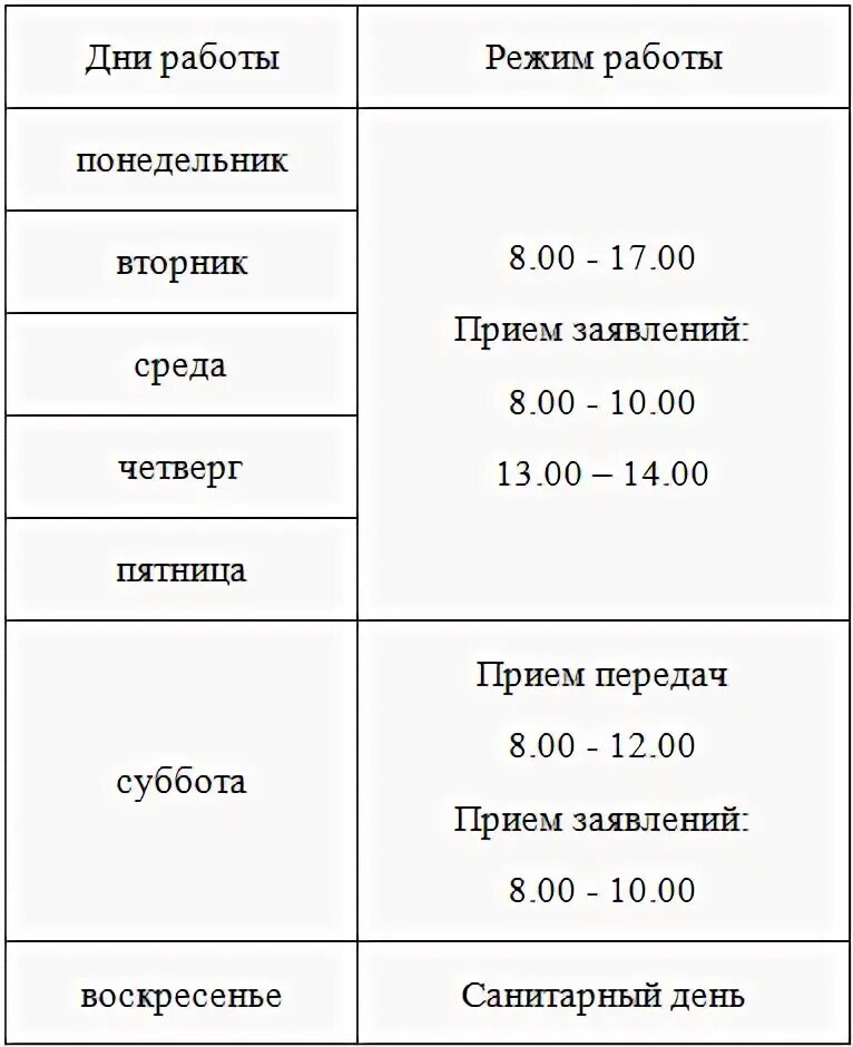ФКУ СИЗО-5 УФСИН России по Республике Татарстан В Капкане