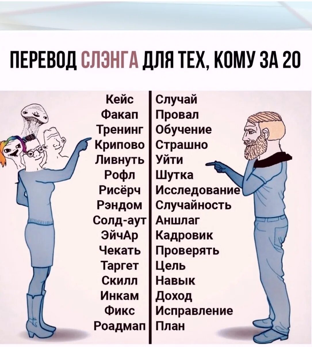 Nut and go перевод сленг. Что такое байт в молодежном сленге. перевод молодежного сленга. нуб это кто на молодежном сленге. красивый на молодежном сленге.