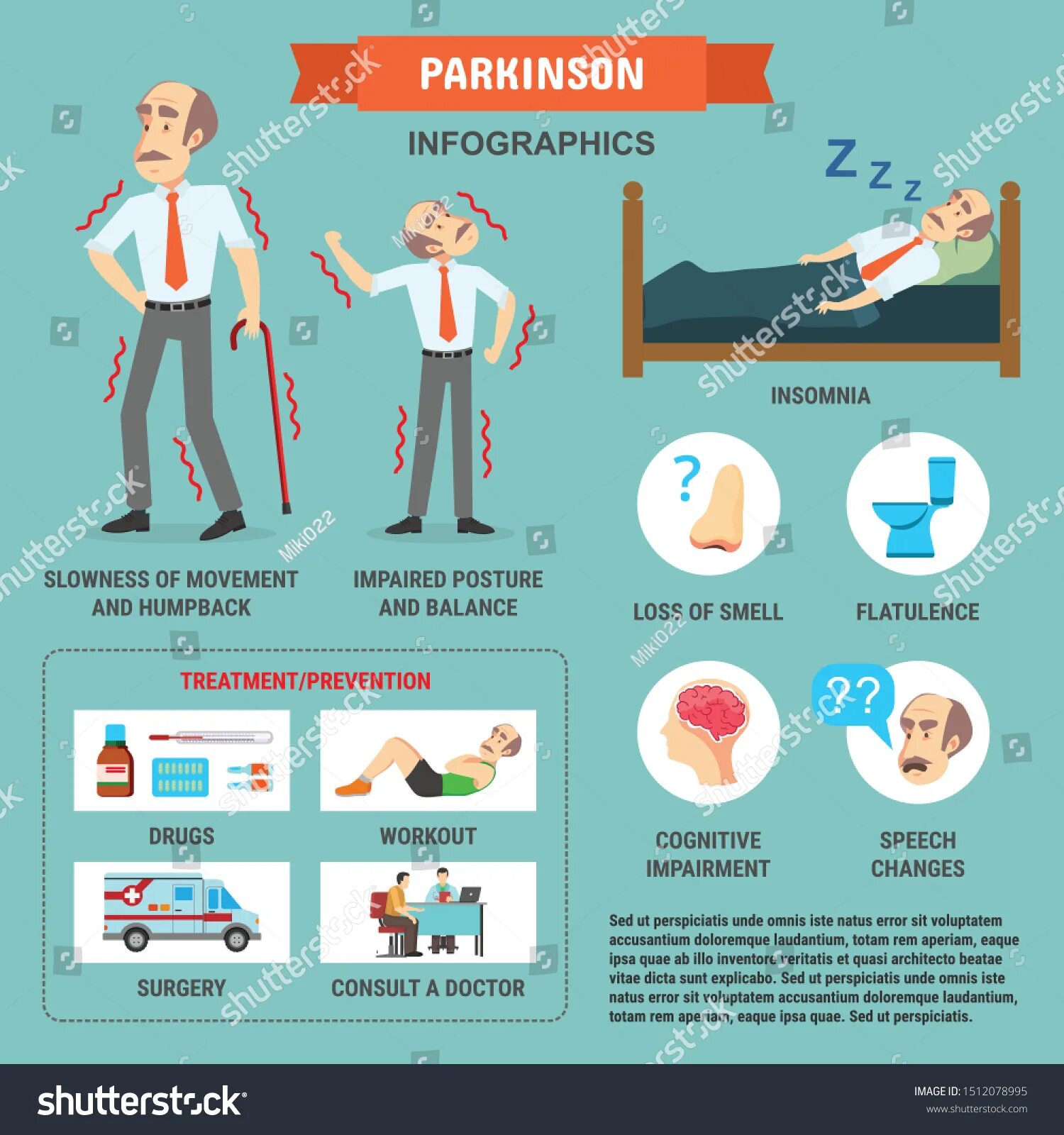 Болезнь Паркинсона. Болезнь Паркинсона инфографика для пациентов. Паркинсон. Болезнь Паркинсона плакат.