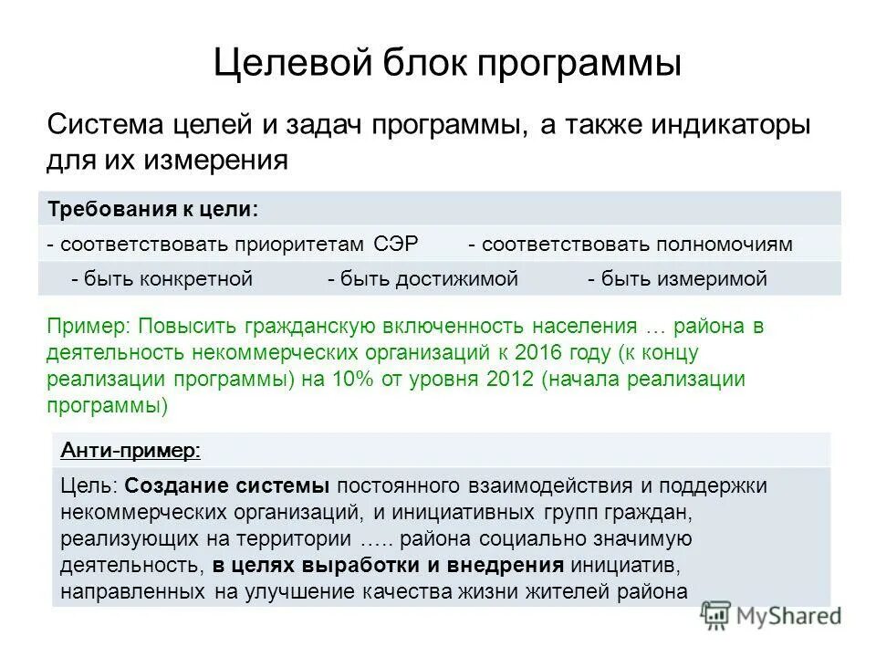Программу повышения безопасности дорожного движения цель задачи. Задачи программного обеспечения. Приложения для целей и задач. Приложения для целей и задач. Исследовательская культура преподавателя.