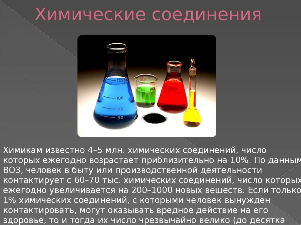 Описать химические соединения. Химические соединения веществ. Соединения в химии. Известные химические вещества. Химические соединения для презентации.