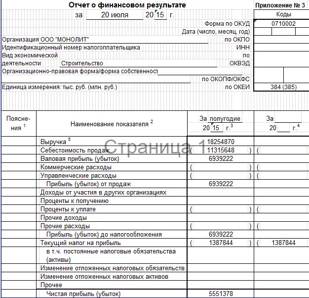 Отчет 2. Отчёт о финансовых результатов предприятия форма 2. Бланк форма №2 «отчет о финансовых результатах». Приложение 2 к балансу отчет о прибылях и убытках. Ф 2 бухгалтерской отчетности отчет о прибылях и убытках.
