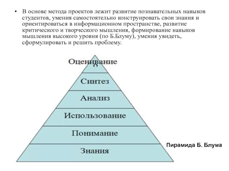 Лежат в основе каждого из. Когнитивные способности студента. когнитивный умения студента. в основе методов проекта лежит развитие умения. пирамида когнитивных навыков.