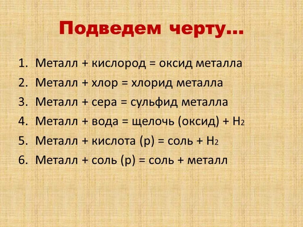 Химические реакции металлов с кислородом. Металл кислород оксид. Металл кислород оксид металла. Активные металлы с кислородом. Металл+кислород=соль.