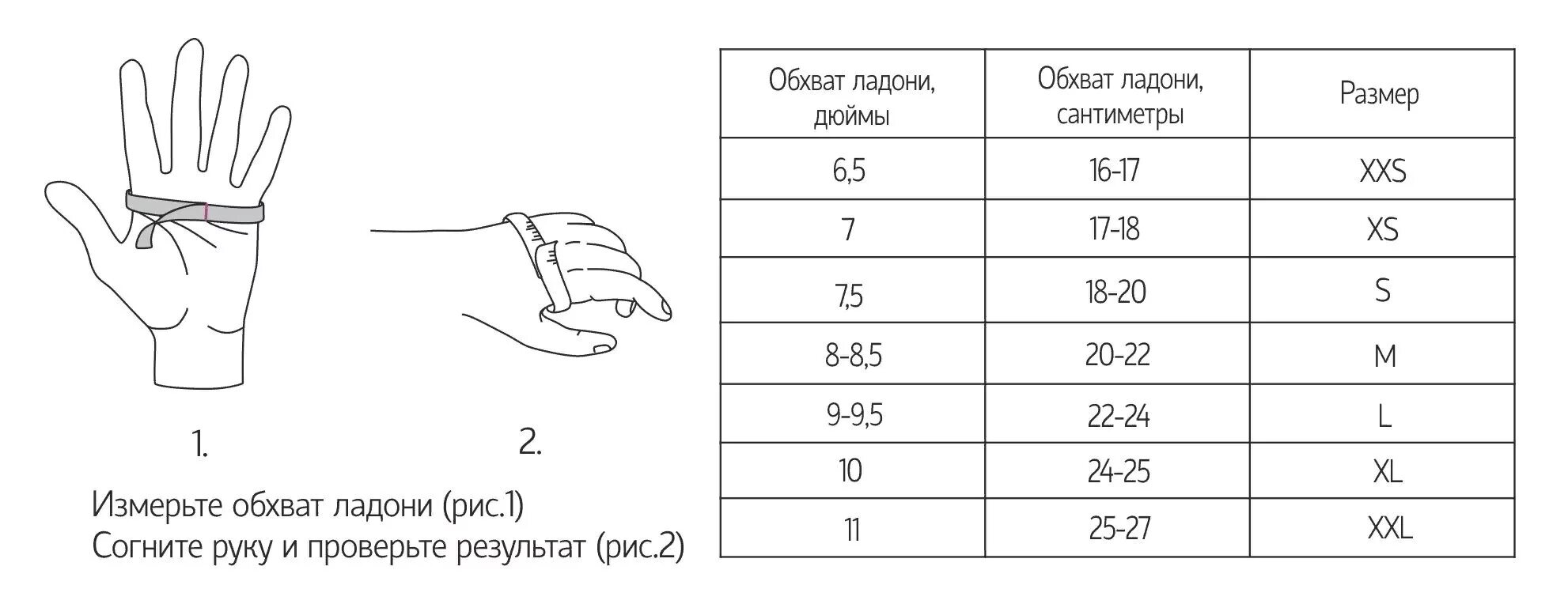 Как измерить руку для перчаток. Размерная сетка перчаток мужских таблица. Таблица размеров перчаток обхват ладони. Краги сварщика Размеры таблица. Размер рукавиц мужских таблица.