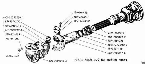 131 п 2