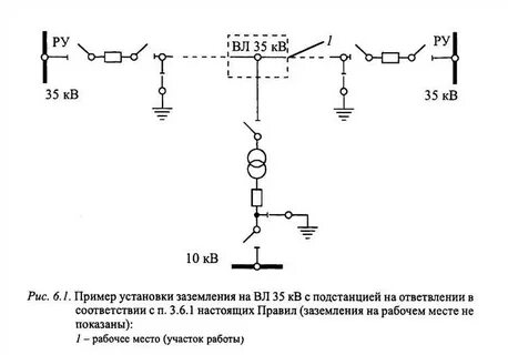 Схема линии 10 кв