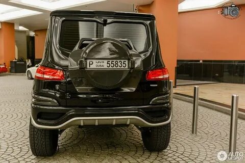 Ares performance