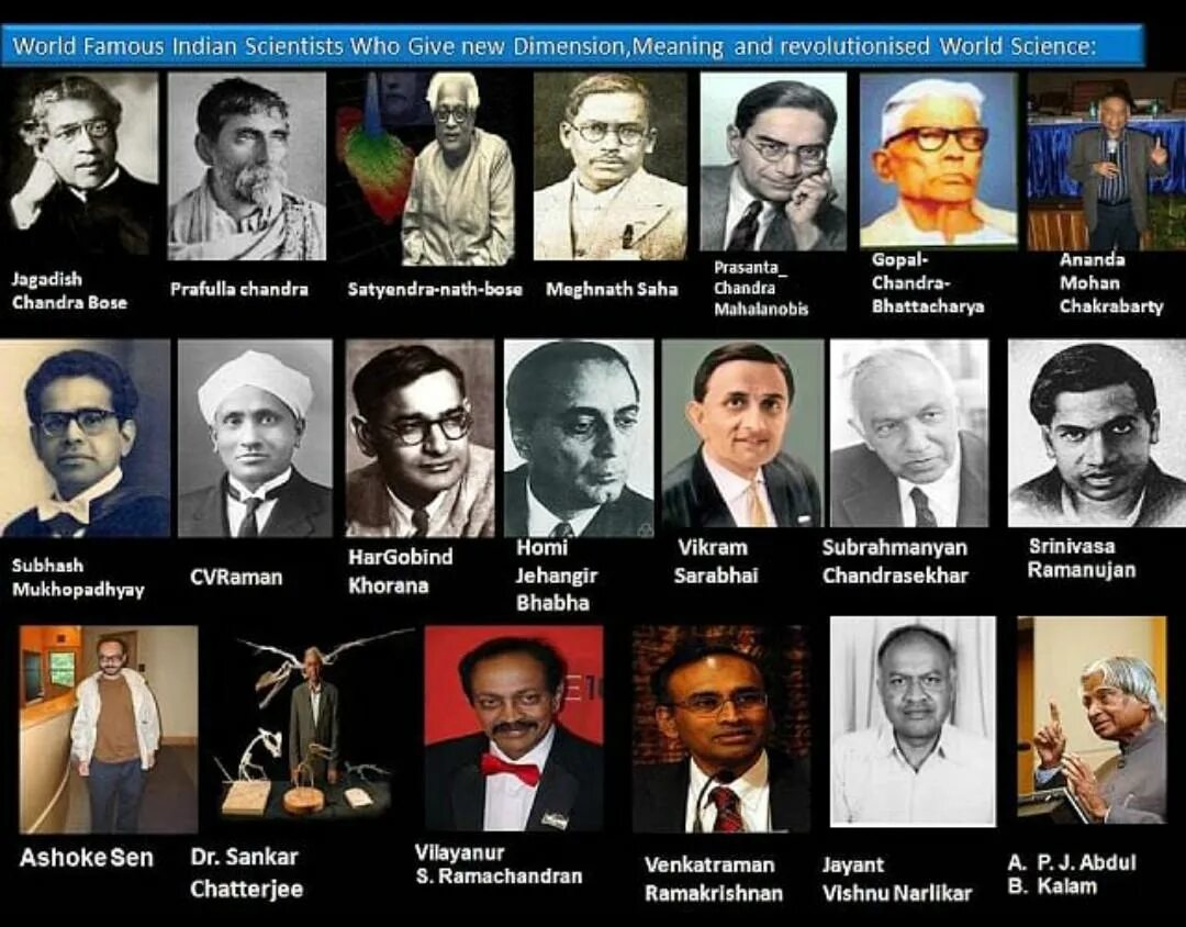 Famous mean. Famous Scientists of the World and their Inventions.. Indian Scientist. Famous people of the World. Famous Inventors and their Inventions.