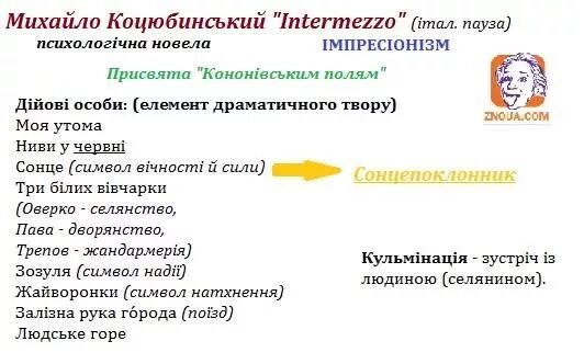 Хазарская тамга и герб украины. Украинский язык литература. Фразеологізми. Звчароівна десна анализ. Украинский язык литература.